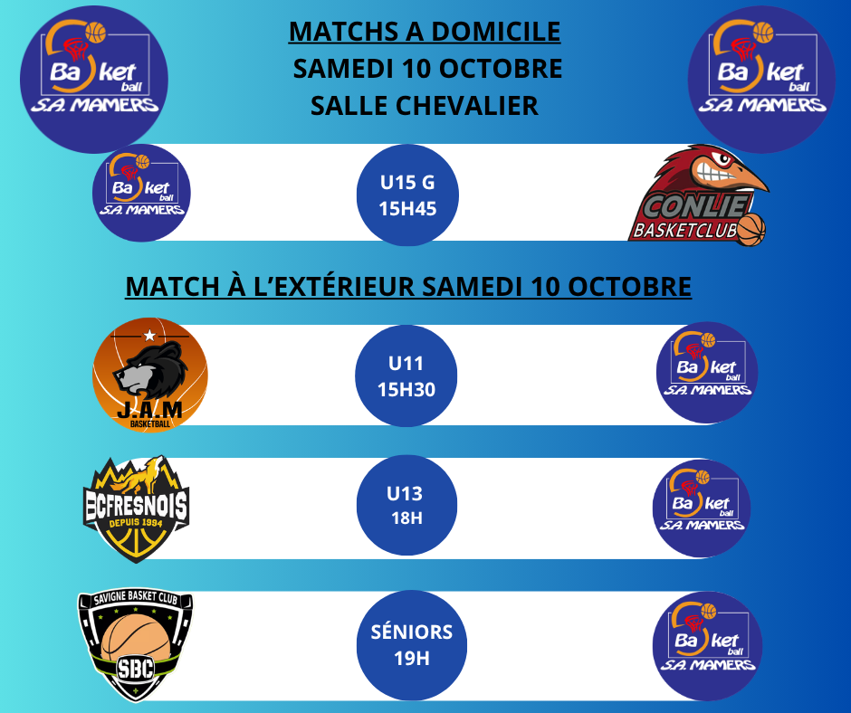 matchs du 10 octobre